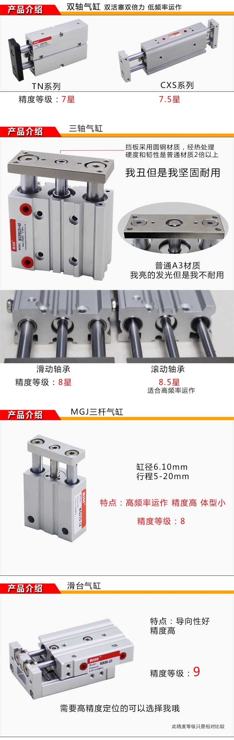 導桿雙軸氣缸